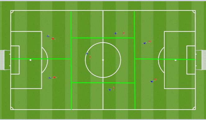 Football/Soccer: 1v1 Attacking (Technical: Attacking skills, Beginner)