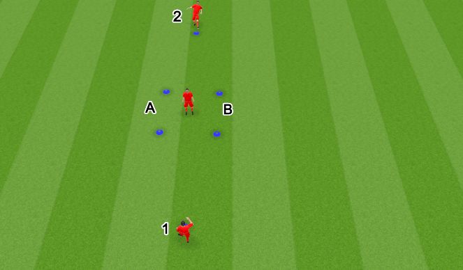 Football/Soccer Session Plan Drill (Colour): Screen 1