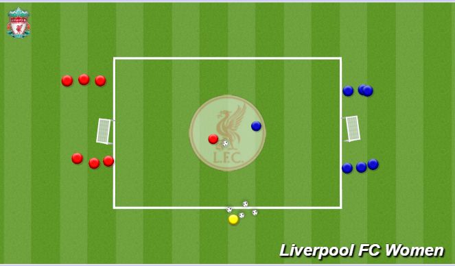 Football/Soccer Session Plan Drill (Colour): Screen 1