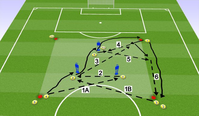 Football/Soccer Session Plan Drill (Colour): Passing drill vol.1