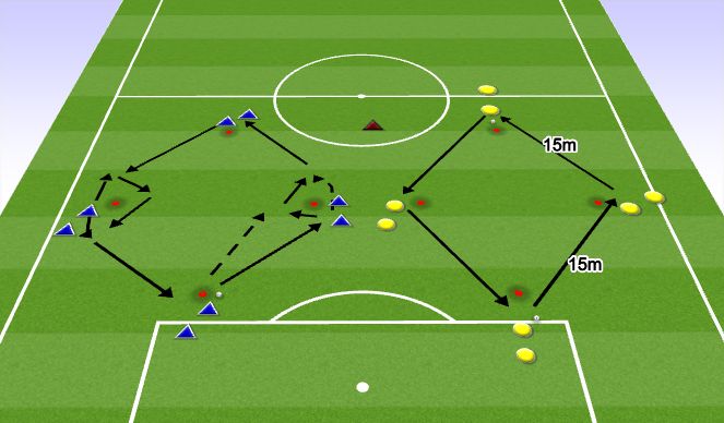 Football/Soccer Session Plan Drill (Colour): Sööduharjutus