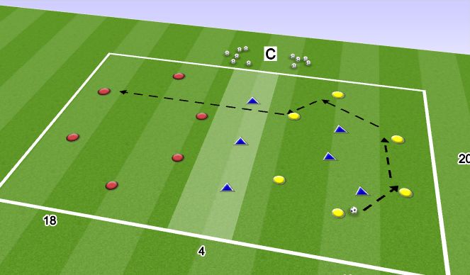 Football/Soccer Session Plan Drill (Colour): 6v3+3