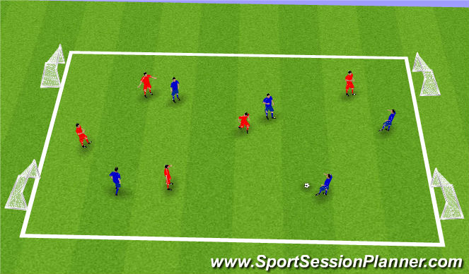 Football/Soccer Session Plan Drill (Colour): Small Sided Game