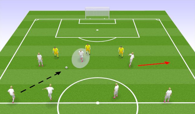 Football/Soccer Session Plan Drill (Colour): Set Up for Move