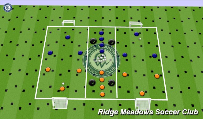 Football/Soccer Session Plan Drill (Colour): U6/U7 Gameday Field