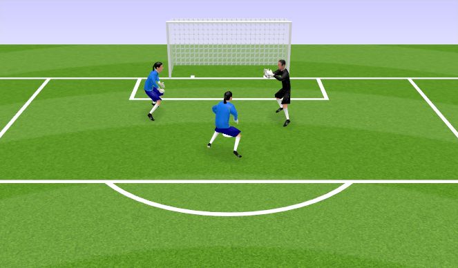 Football/Soccer Session Plan Drill (Colour): Warm Up