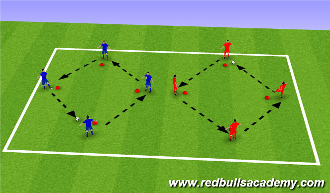 Football/Soccer Session Plan Drill (Colour): diamond passing