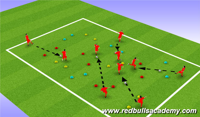 Football/Soccer Session Plan Drill (Colour): Passing gates