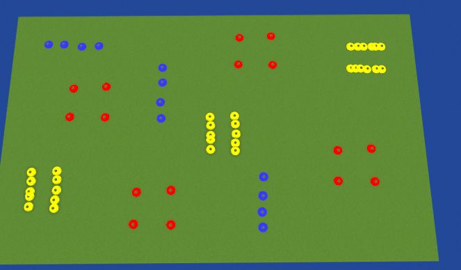 Hockey Session Plan Drill (Colour): Partner Race