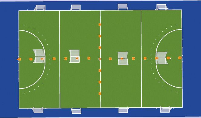 Hockey Session Plan Drill (Colour): Scrimmage