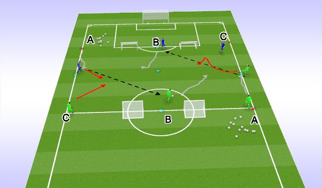 Football/Soccer Session Plan Drill (Colour): Screen 3