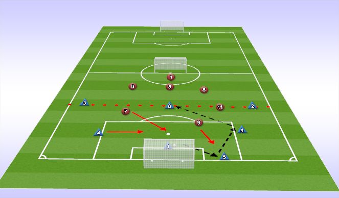 Football/Soccer Session Plan Drill (Colour): 3v3+3v3