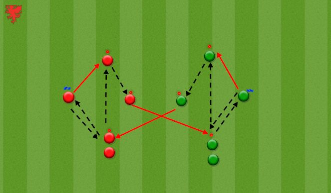 Football/Soccer Session Plan Drill (Colour): Combo 2