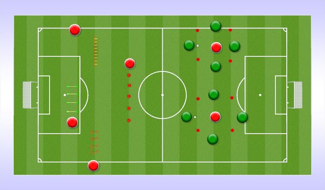 Football/Soccer Session Plan Drill (Colour): Warm Up