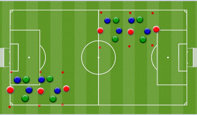 Football/Soccer Session Plan Drill (Colour): 4v4 + 3