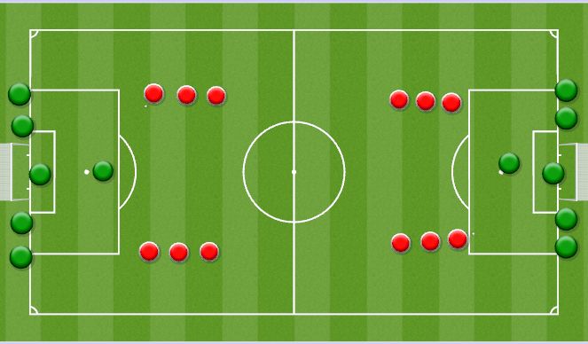 Football/Soccer Session Plan Drill (Colour): 2 v 1 shooting