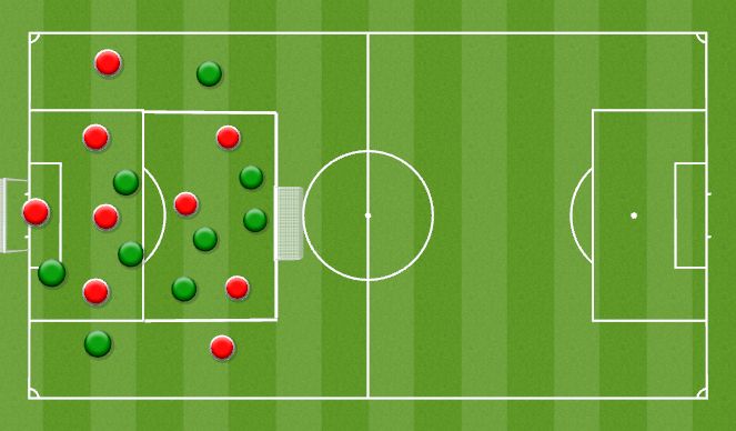 Football/Soccer Session Plan Drill (Colour): Small Sided Game