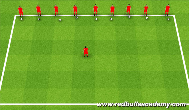 Football/Soccer Session Plan Drill (Colour): Sharks and Minnows