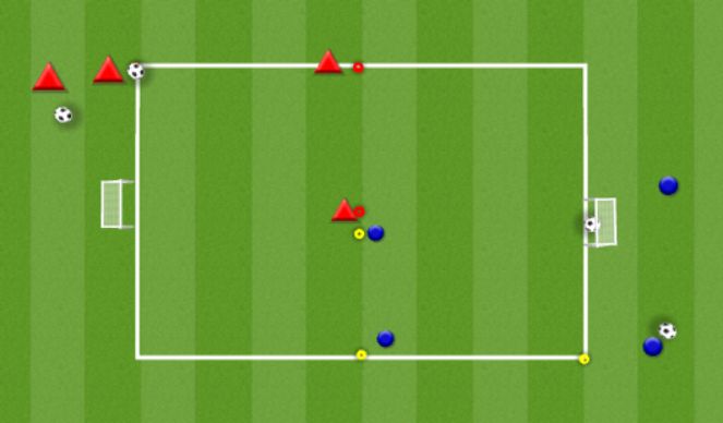 Football/Soccer Session Plan Drill (Colour): Passing Pattern & Game