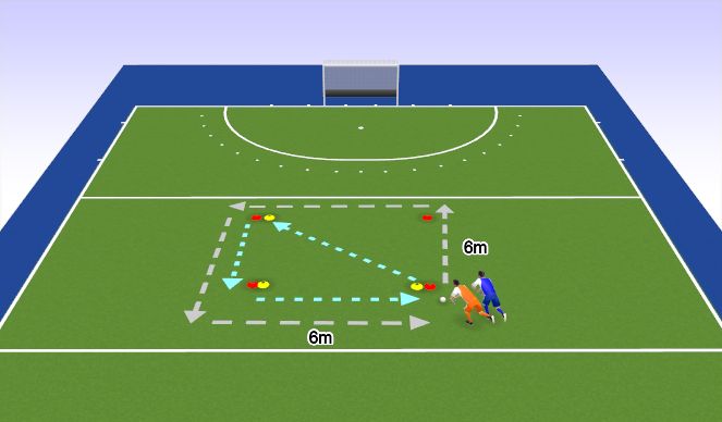 Hockey Session Plan Drill (Colour): Duel - 1 tegen 1 jab