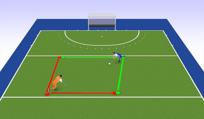 Hockey Session Plan Drill (Colour): Duel 1-1