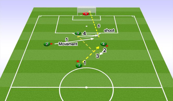 Football/Soccer Session Plan Drill (Colour): Screen 1