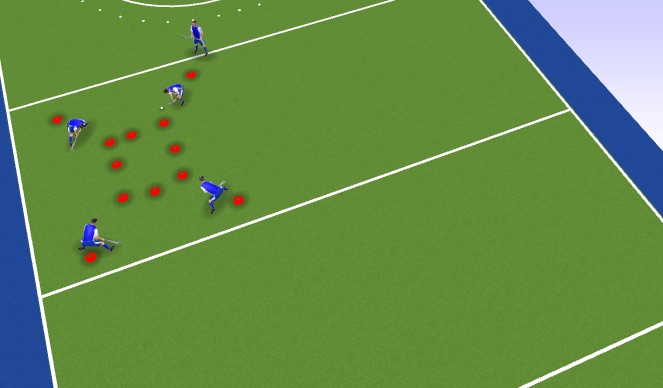 Hockey Session Plan Drill (Colour): Screen 1