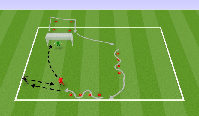 Football/Soccer Session Plan Drill (Colour): Part 1 