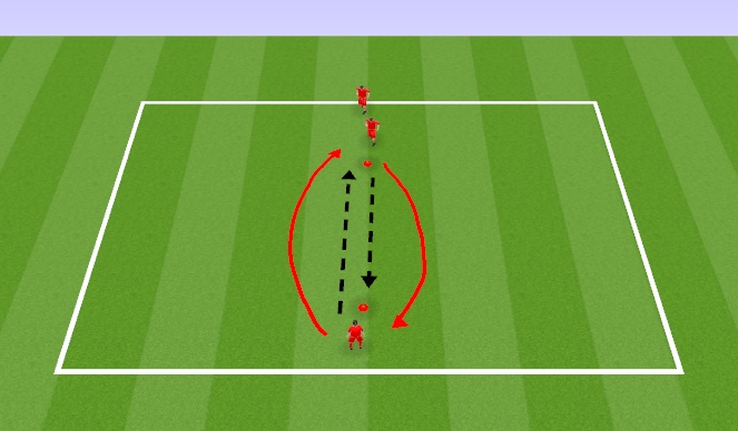 Football/Soccer Session Plan Drill (Colour): Part 2 