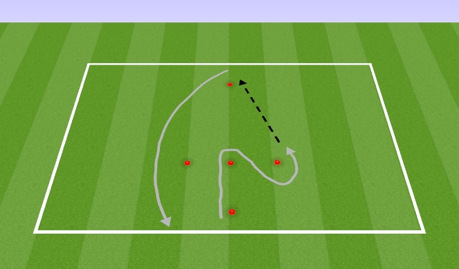 Football/Soccer Session Plan Drill (Colour): Part 3 