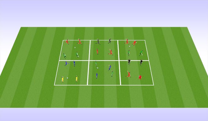 Football/Soccer Session Plan Drill (Colour): Screen 2