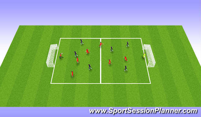 Football/Soccer Session Plan Drill (Colour): Screen 3 SSG's