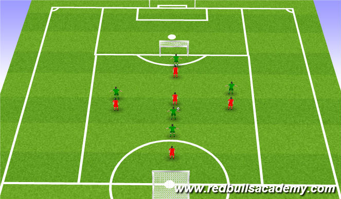 Football/Soccer Session Plan Drill (Colour): Conditioned Game