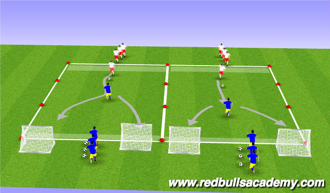 Football/Soccer Session Plan Drill (Colour): Main Activity 1