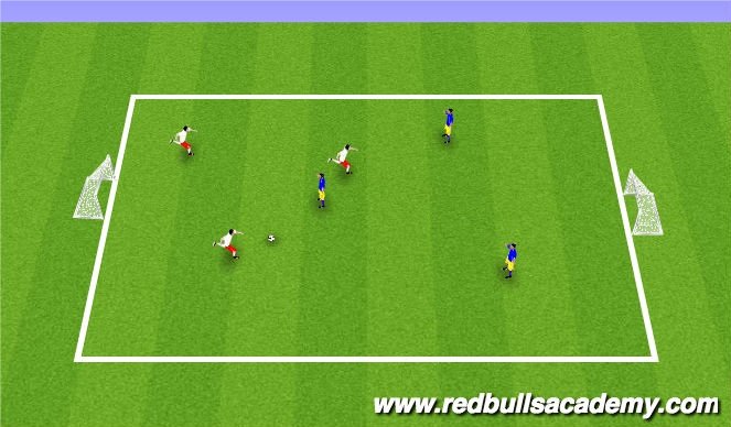 Football/Soccer Session Plan Drill (Colour): Conditioned game