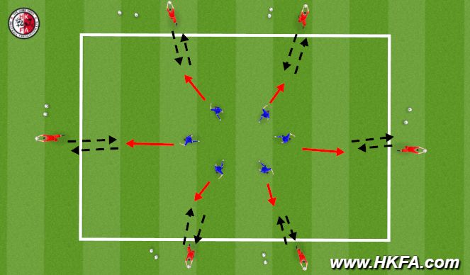 Football/Soccer Session Plan Drill (Colour): Screen 1