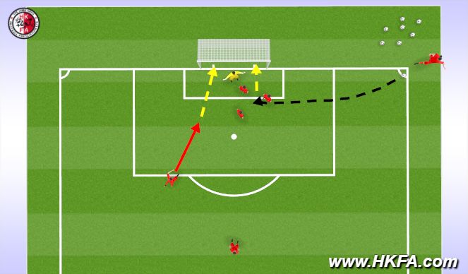 Football/Soccer Session Plan Drill (Colour): Screen 2