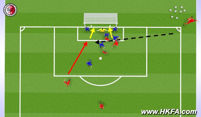 Football/Soccer Session Plan Drill (Colour): Screen 4