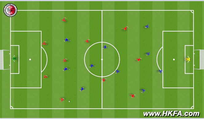 Football/Soccer Session Plan Drill (Colour): Screen 5