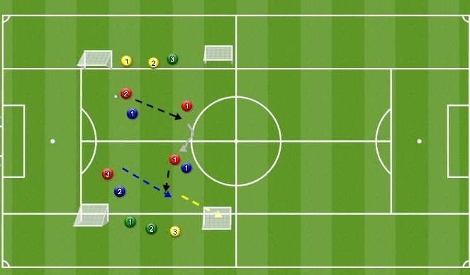 Football/Soccer Session Plan Drill (Colour): Pass and Move