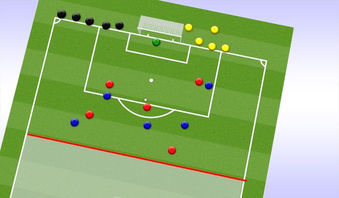 Football/Soccer Session Plan Drill (Colour): 5 v 5 on frame