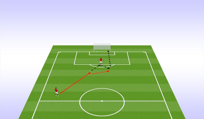 Football/Soccer Session Plan Drill (Colour): Running with the ball 