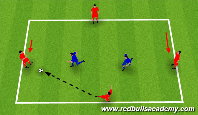 Football/Soccer Session Plan Drill (Colour): Rondo 4v2 (With Middle Man)