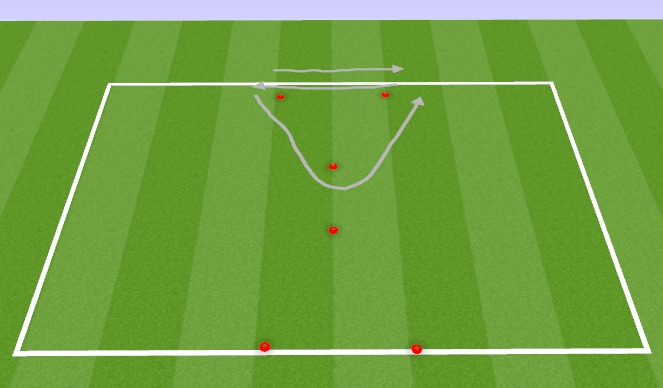 Football/Soccer Session Plan Drill (Colour): Part 1