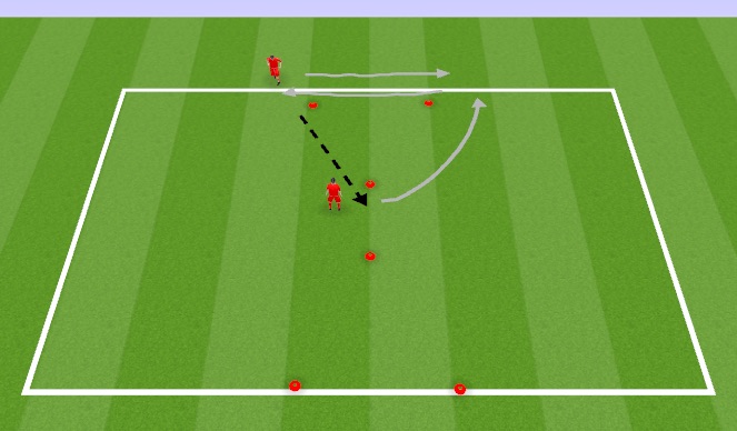 Football/Soccer Session Plan Drill (Colour): Part 2