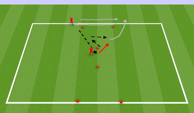 Football/Soccer Session Plan Drill (Colour): Part 3