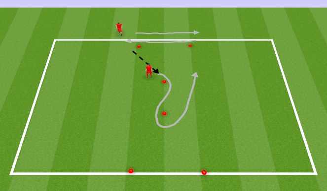 Football/Soccer Session Plan Drill (Colour): Part 4