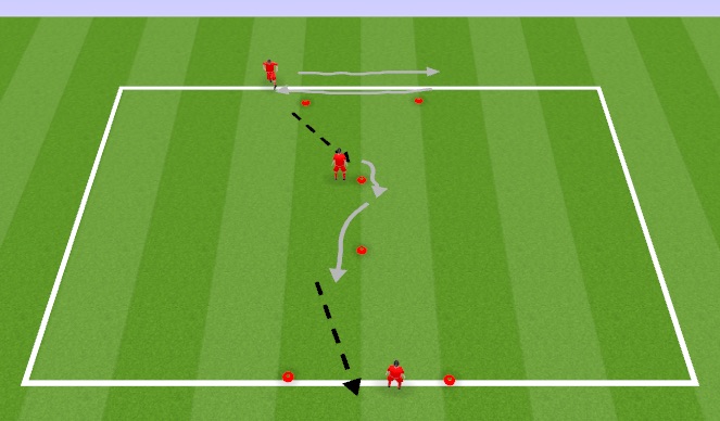 Football/Soccer Session Plan Drill (Colour): Part 5 