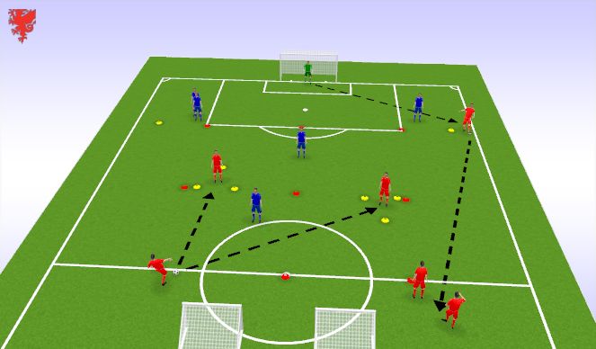 Football/Soccer Session Plan Drill (Colour): Skill