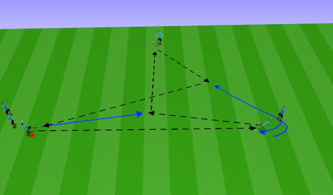 Football/Soccer Session Plan Drill (Colour): Passing Triangle Short & Medium Combination